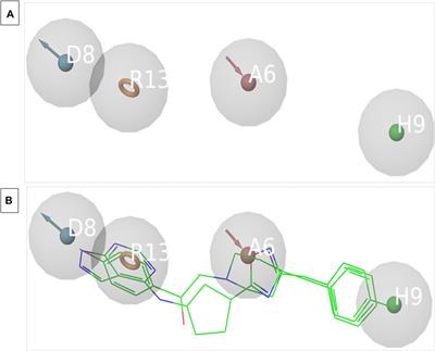 Targeting NMDA receptor in Alzheimer’s disease: identifying novel inhibitors using computational approaches